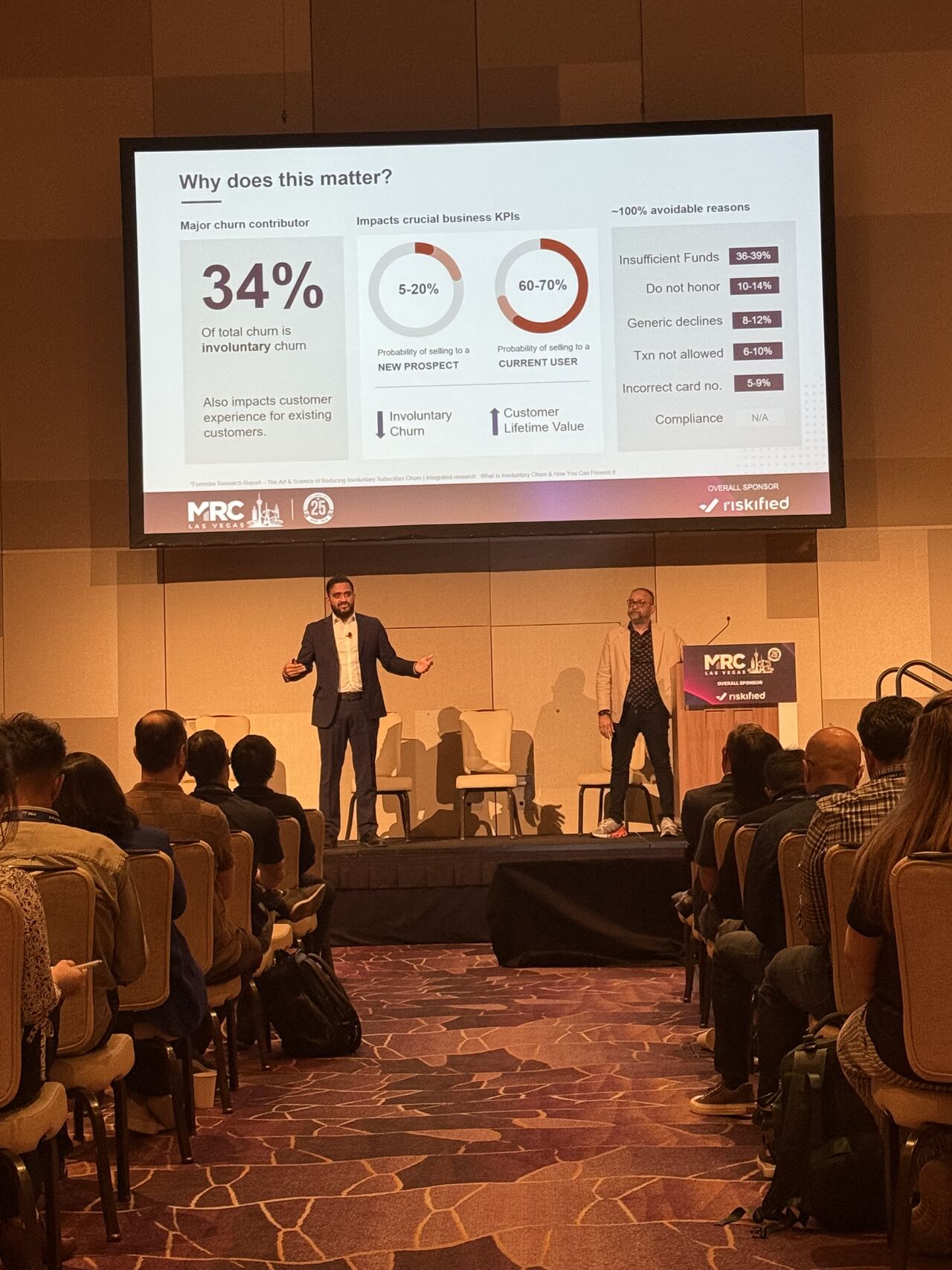 Speaking at Merchant Risk Council